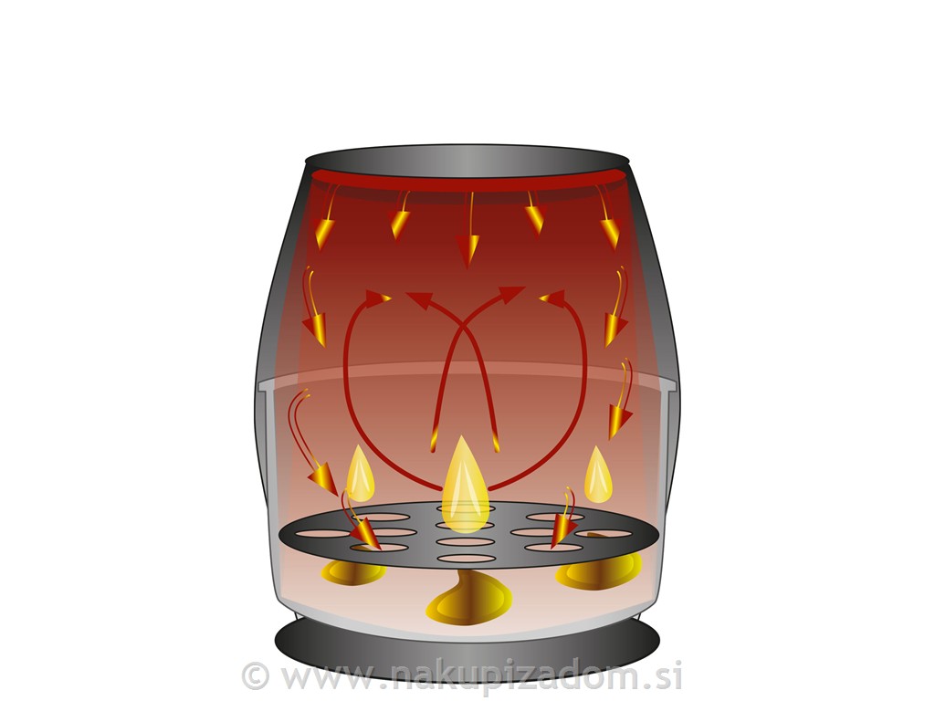 Cvrtnik na vroči zrak CLATRONIC FR3782H, 1.450 W