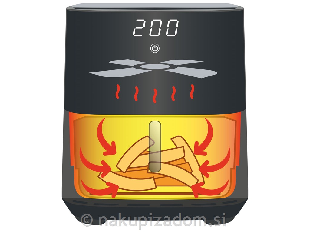 Cvrtnik na vroči zrak PROFI COOK PC-FR1269H, 8 l, 1800 W